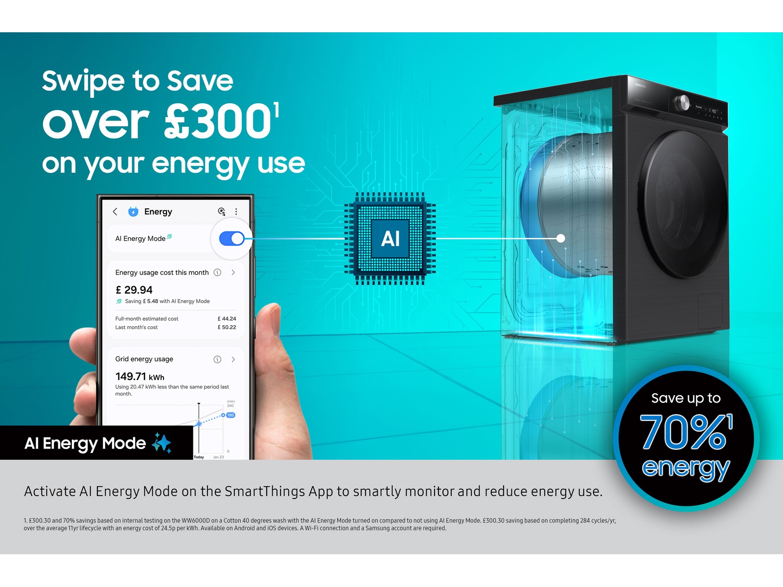 Samsung Series 5 EcoBubble — lifestyle in a kitchen